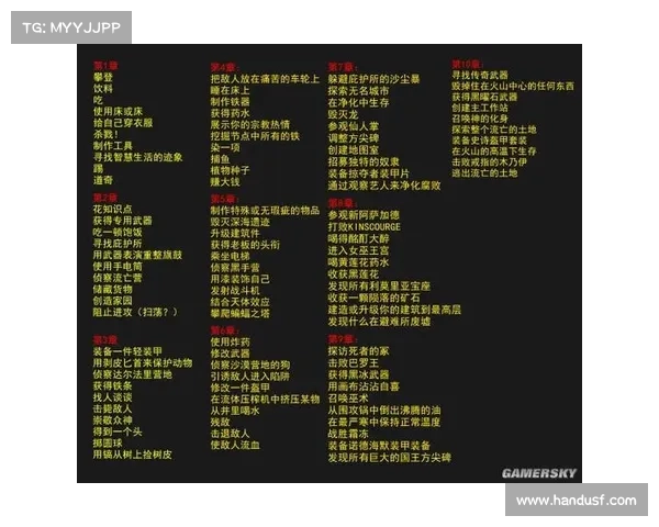 逐战三国:快速升级攻略 逐战三国:快速升级攻略