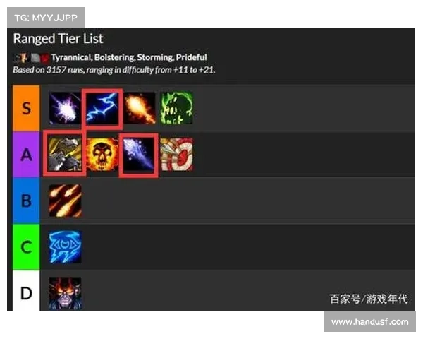 魔兽世界9.0:武器图标全新中心展示 魔兽世界9.0:武器图标全新中心展示
